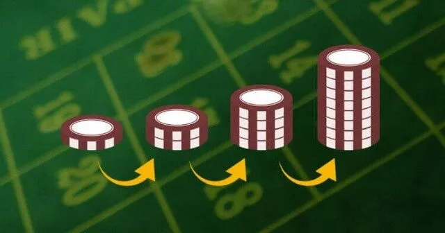 Bản chất và nguyên lý vận hành của chiến thuật gấp thếp