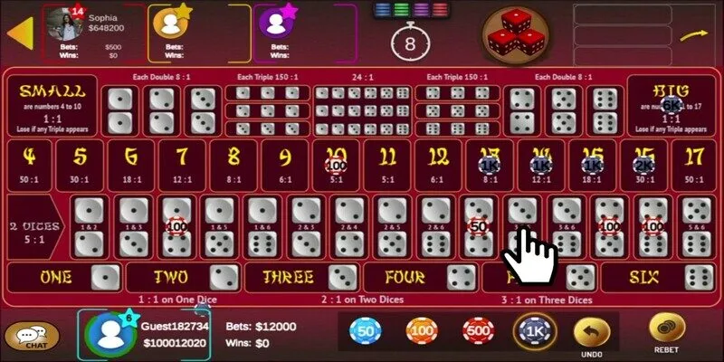 Tìm hiểu phương pháp Martingale trong quản lý vốn tài xỉu